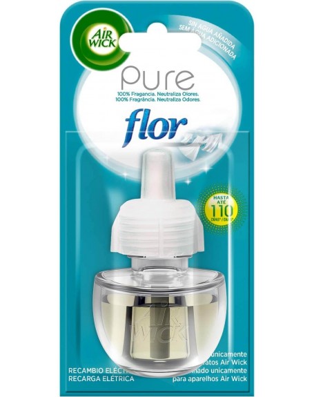 A.WICK EL.FLOR ROPA REC.
